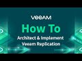 Veeam Backup & Replication - What Is Data Replication?