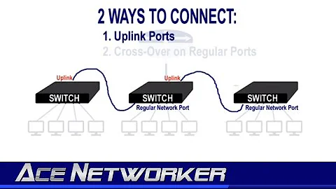 Connecting Switches Together - How Do We Do That?