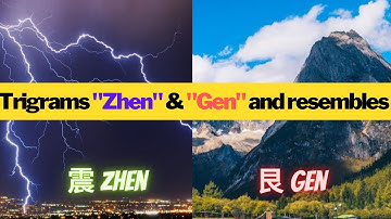 Eight Trigrams and Resembles: Trigram " 震 Zhen " and " 艮 Gen"（Part 2）