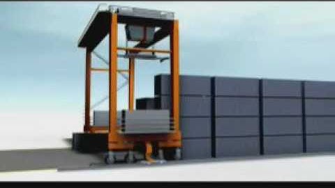 e-chain systems for Cranes