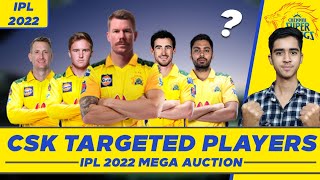 Csk Target Players 2022 Auction  Csk Retain Players 2022 Mega Auction  Csk Squad 2022 New Players