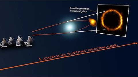 Gravitational Lensing: How it Works