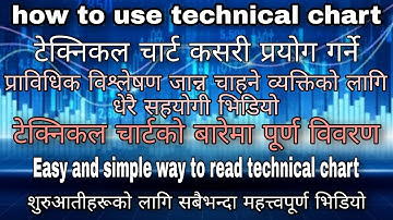 टेक्निकल चार्ट कसरी हेर्ने? पूर्ण विवरण व्याख्याNepse technical analysis in Nepali, Nepsealfa, share