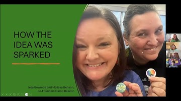 Creating an LGBTQIA+ Summer Camp: Creating Representation and Safe Spaces for LGBTQIA+ Youth