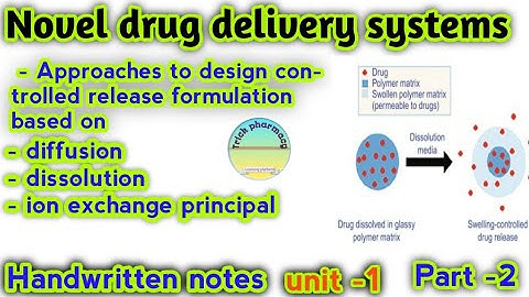 Approaches to design controlled release formulation based on diffusion, dissolution and ion exchange