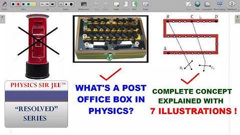 RESOLVED-16 PHYSICS VIDEO | POST OFFICE BOX COMPLETE TUTORIAL | JEE ADVANCED SCHOOL PHYSICS