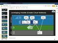 Digital Rebar Ansible Context Training