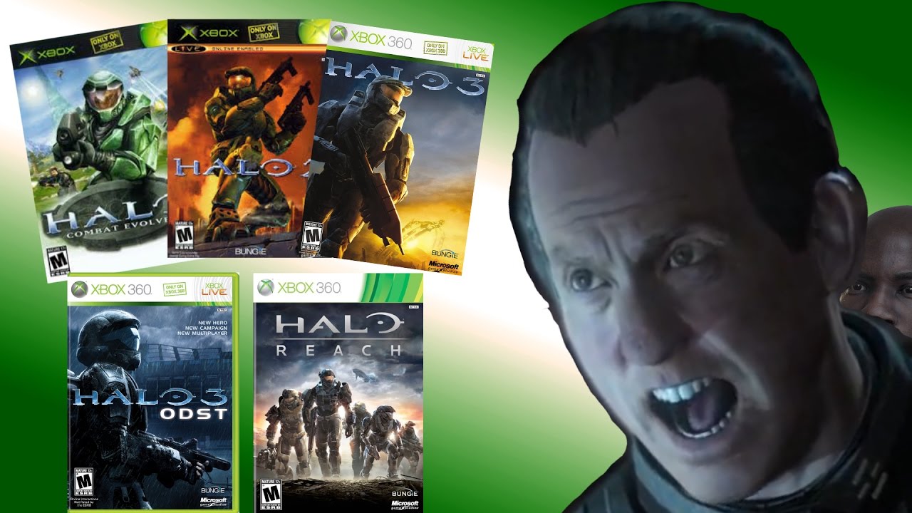 Halo Series: Gameplay, Difficulty, and Popularity