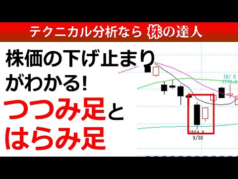 【ローソク足】株価の下げ止まりがわかる!つつみ足やはらみ足のポイント