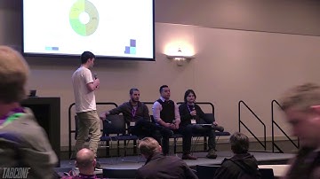 TABConf 2019 - The Battle For Bitcoin