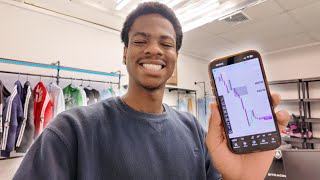Finally Able To Use DayTrading To Opening Up A Clothing Store!