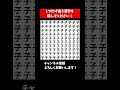 『間違い探し』1つだけ違う漢字を探すまちがいさがし【集中力|記憶力|頭の体操】 #Shorts