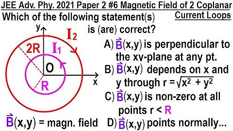 JEE Advanced Physics 2021 Paper 2 #6 Magnetic Field of 2 Coplanar Current Loops