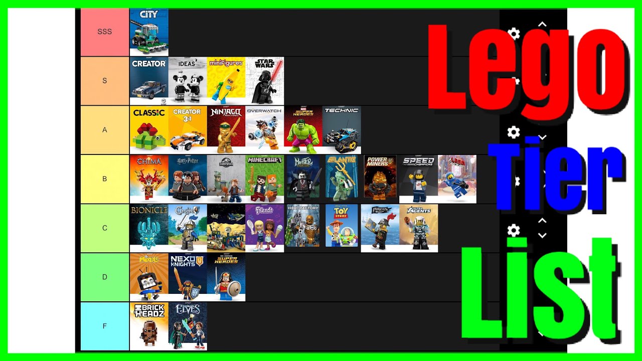 all lego themes ever made