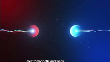 Electroweak theory - EWT
