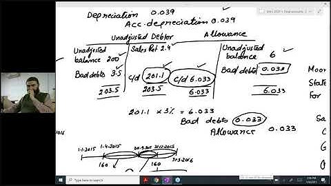 CAF 1(introduction to accounting) SIR JAWAD FINAL ACCOUNT online lecture 8
