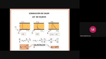 ¿Cuáles son los 3 factores que afectan a la velocidad de transferencia de calor por conducción?