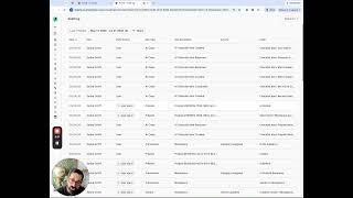 How to Use Puzzles Audit Log