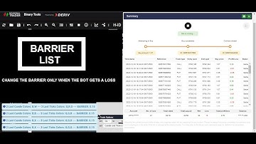 HIGHER LOWER || BARRIER LIST CANDLE COLORS + WORM COLORS BINARY-DERIV BOT FREE #21