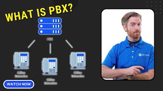 What is PBX? How it Works screenshot 1