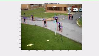 People tracking - PETS2009 S2L1V1