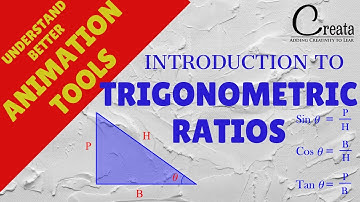 LECTURE 2 Class 1 INTRODUCTION TO TRIGONOMETRIC RATIOS; Understand using Animation Tools