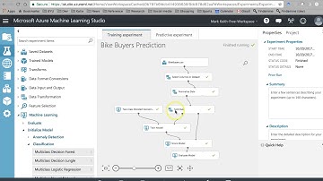 Azure Machine Learning Studio: Two-class Boosted Decision Tree