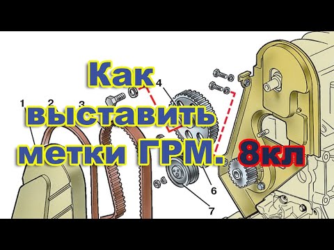 Натяжные ролики ремня ГРМ Ваз /замена/. Как выставить метки ГРМ на ВАЗ  8 клапанов  2113,2114,2115.