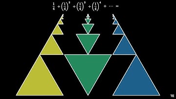 Geometric series: sum of powers of 1/4 (visual proof)