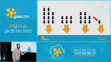 GeeCON Prague 2022: David Vlijmincx - Introduction and pitfalls of Java