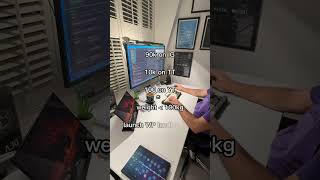 My Goals for Q1 2023