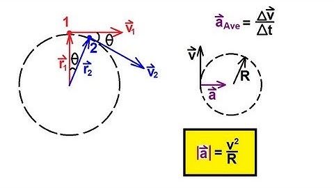 Physics 3: Motion in 2-D (17 of 21) Circular Motion and Acceleration