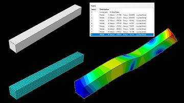 Natural Frequency Analysis - ABAQUS