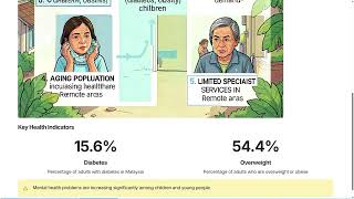 Sustainable Development Goal 3 Good Health and Well being Gamma Google Chrome 1447 12 01 03 5