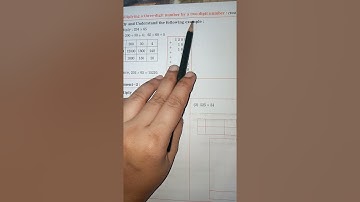Std 4th Subject Maths Chapter 5.Multiplication:Part 1 (Part 2)