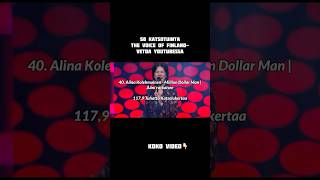 Katsotuimmat The Voice of Finland- Esitykset Youtubessa
