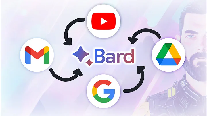 La nouvelle mise à jour de Bard: Le futur de Google est maintenant l'IA!