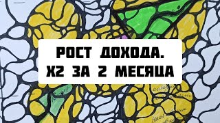 Как вырасти в доходе в 2 раза за 2 месяца.