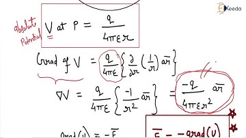 The Relationship Between Electric Fields (E) & Voltages (V) | Electrostatics | GATE IE