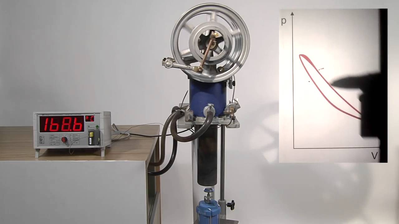 8.3.302 Heissluftmotor