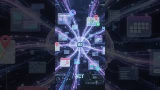 How Agentic AI Actually Works 🤖 #shortscreater  #agenticai #ai #artificialintelligence