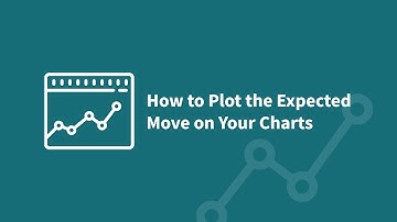 How to Plot the Expected Move on Your Charts