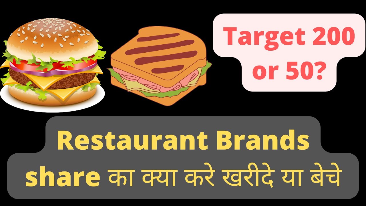 Restaurant Brands share latest news | Burger King share analysis |Burger King share latest news