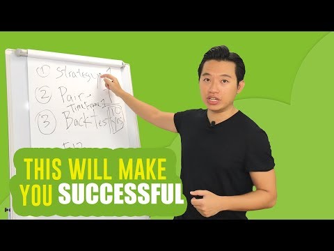 Best Forex Strategy - NO.1 SUCCESS STRATEGY