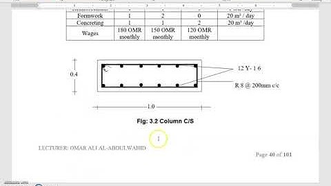 CLASS#9 Estimating and Costing /part 1-1