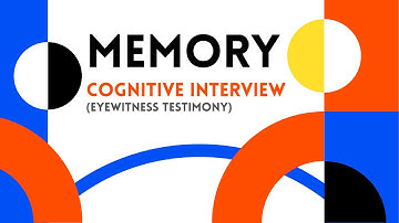 Memory - Cognitive Interview