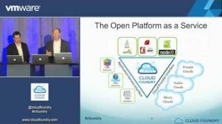Cloud Foundry Launch Event  - Part 2 (Demo Intro)
