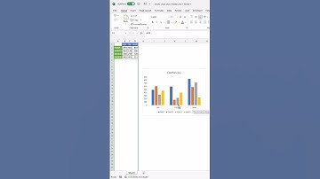 Chart Does Not Display Hidden Rows or Columns WHY? - Excel #Shorts