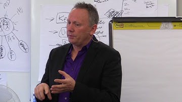 1194 The FasterEFT secret to Tapping