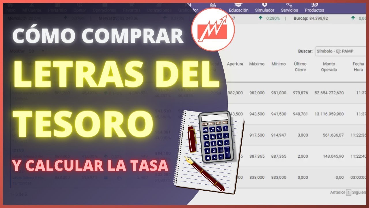 Como COMPRAR LETRAS DEL TESORO en el MERCADO SECUNDARIO y calcular la ...